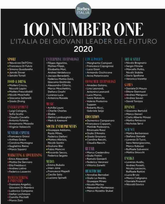 89109520_10217667998070929_5536743968789757952_n